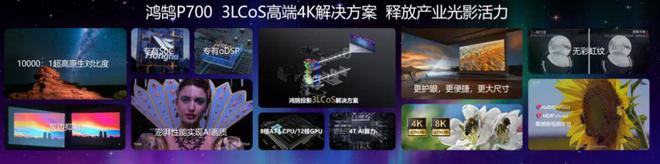 CoS：中国投影产业链崛起的新引擎九游会j9ag第三代投影技术 3L(图8)